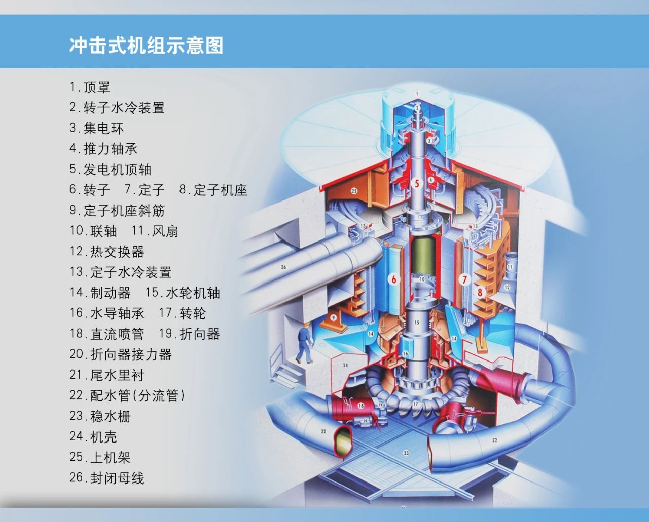 尊龙凯时人生就是搏(中国区)官方网站