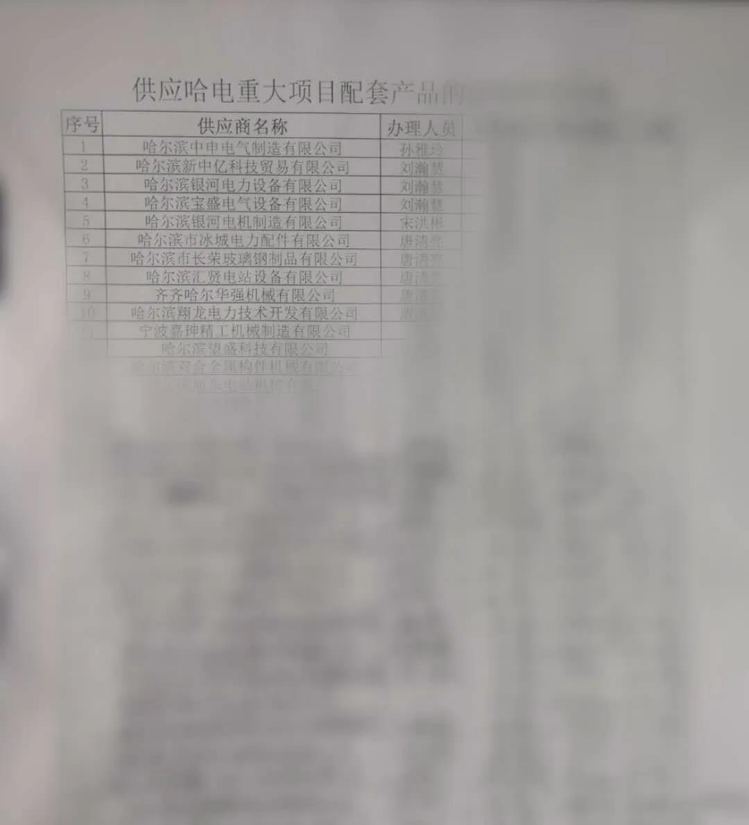 尊龙凯时人生就是搏(中国区)官方网站