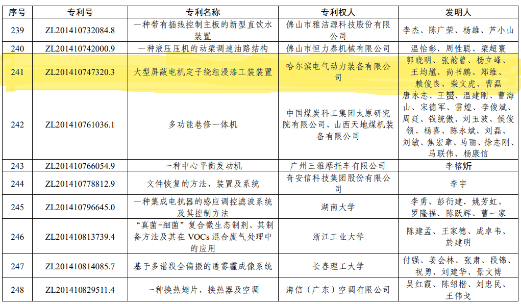 尊龙凯时人生就是搏(中国区)官方网站