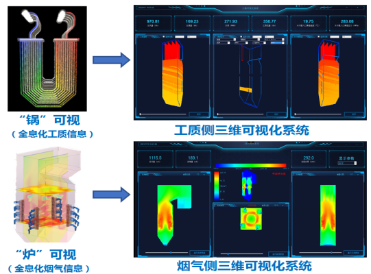 尊龙凯时人生就是搏(中国区)官方网站