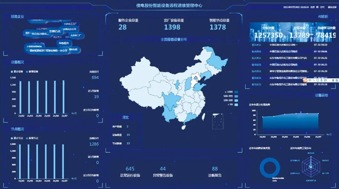 尊龙凯时人生就是搏(中国区)官方网站