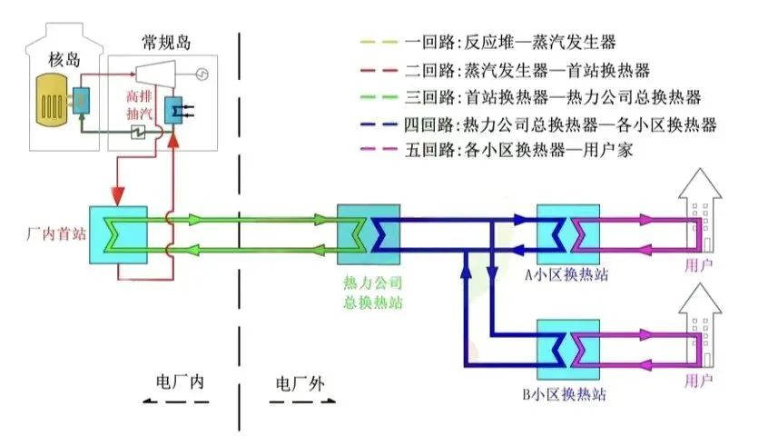 尊龙凯时人生就是搏(中国区)官方网站