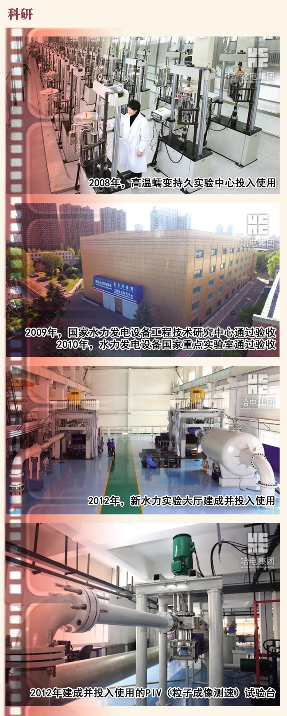 尊龙凯时人生就是搏(中国区)官方网站