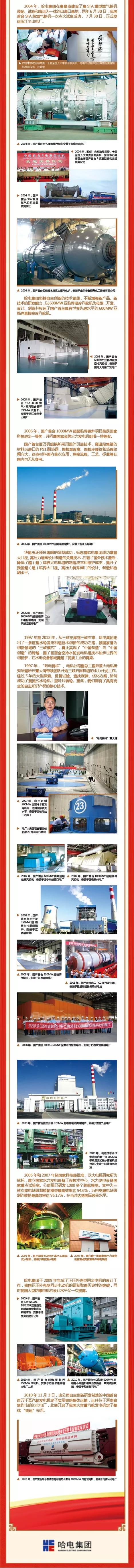 尊龙凯时人生就是搏(中国区)官方网站