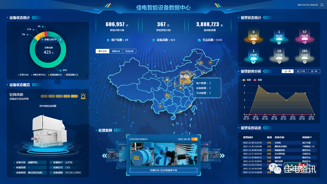 尊龙凯时人生就是搏(中国区)官方网站