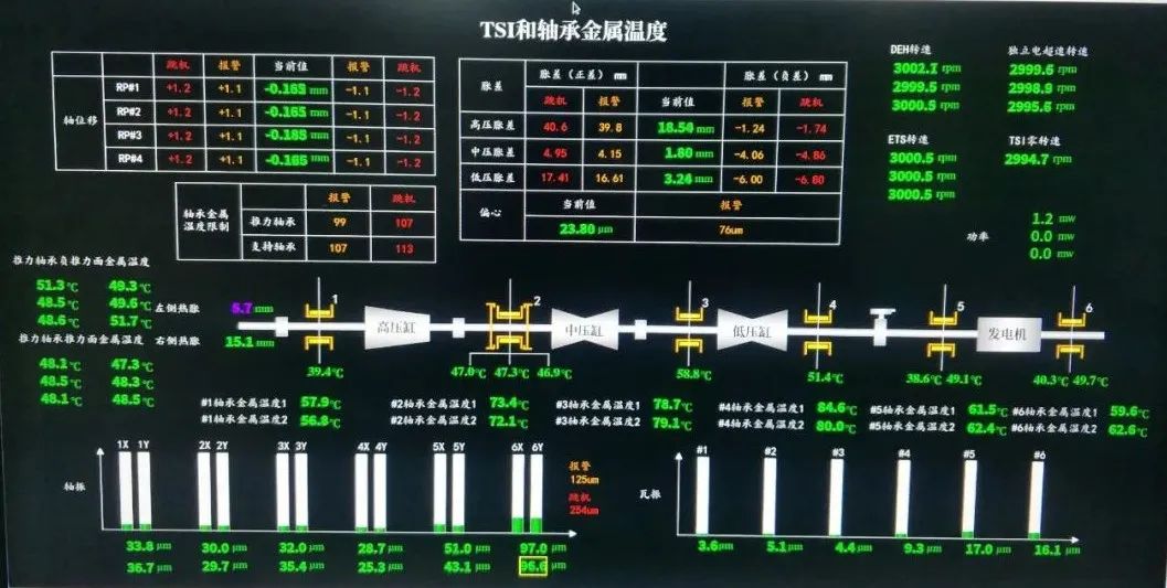 尊龙凯时人生就是搏(中国区)官方网站
