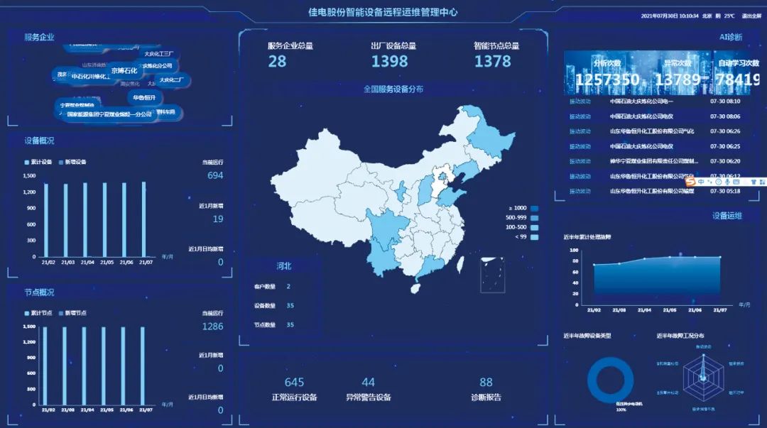 尊龙凯时人生就是搏(中国区)官方网站